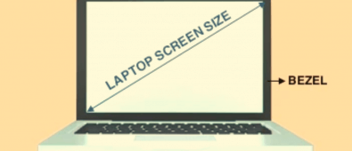 How Laptop Screens are Measured – Ultimate Guide 2022