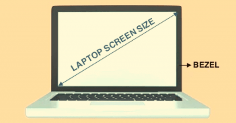 How Laptop Screens are Measured